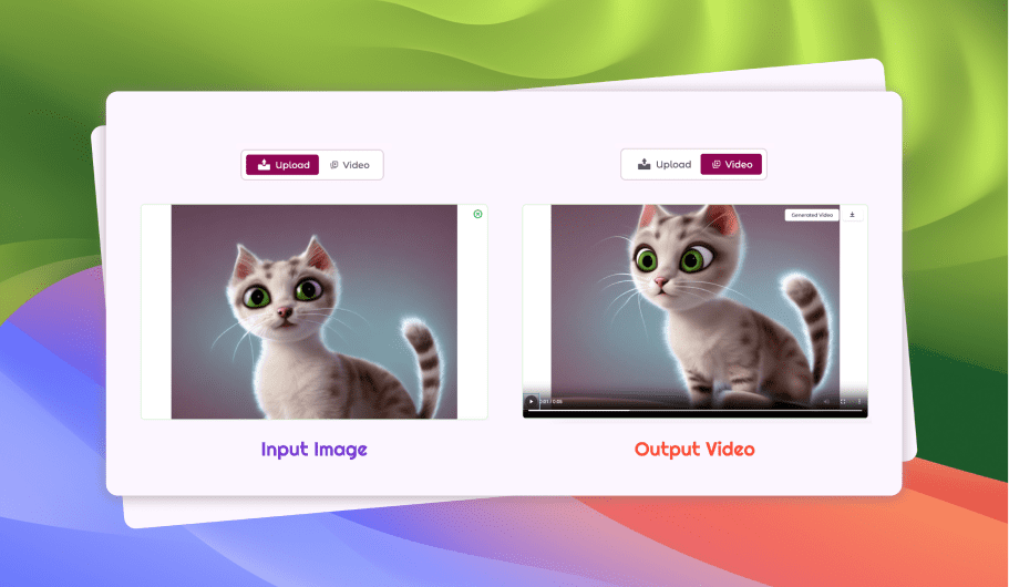 Generate Video From Reimagined Images